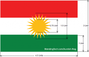 Kurdish Flag Dimension