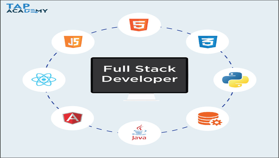 How long does it take to become a full stack web developer?